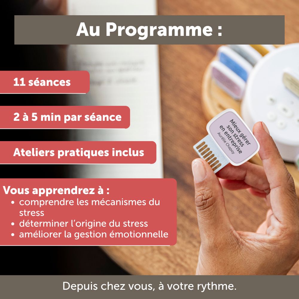 Carte de coaching "Mieux gérer son stress en entreprise"