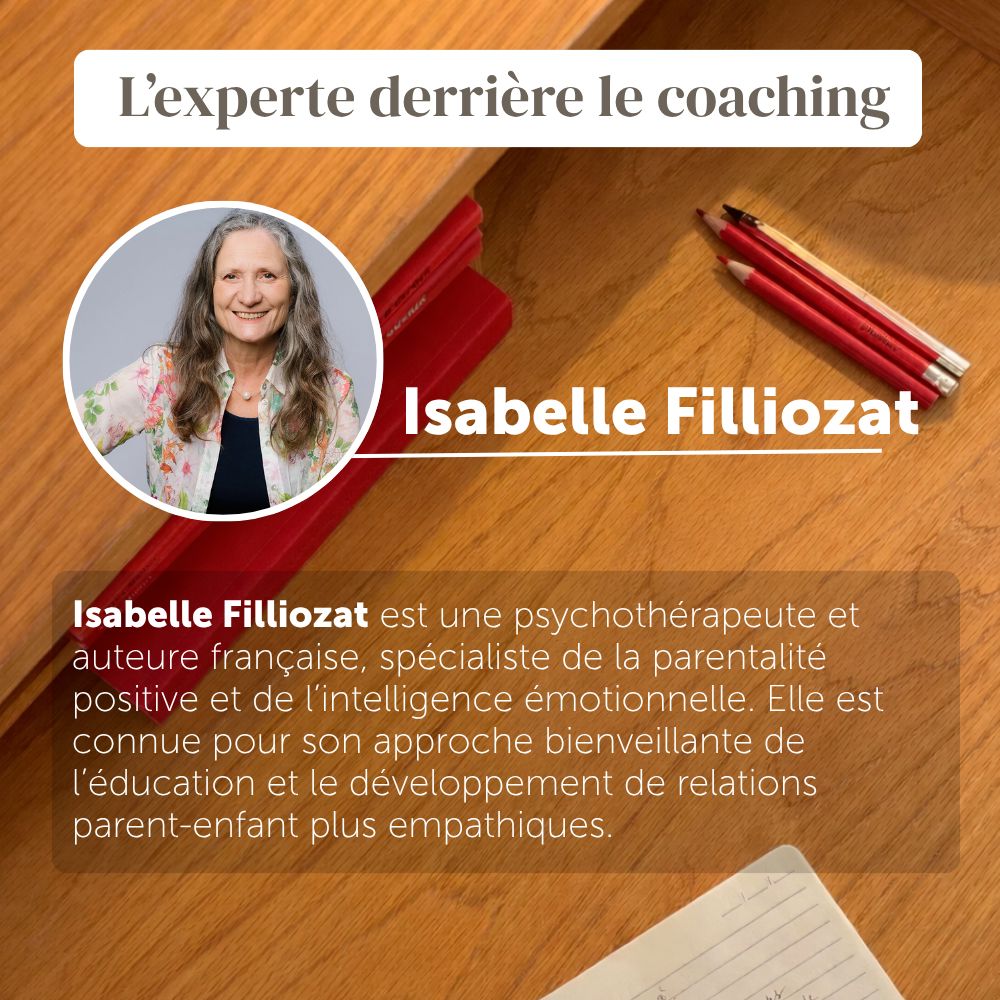 Carte de coaching "Le pouvoir transformateur de la confiance en soi"