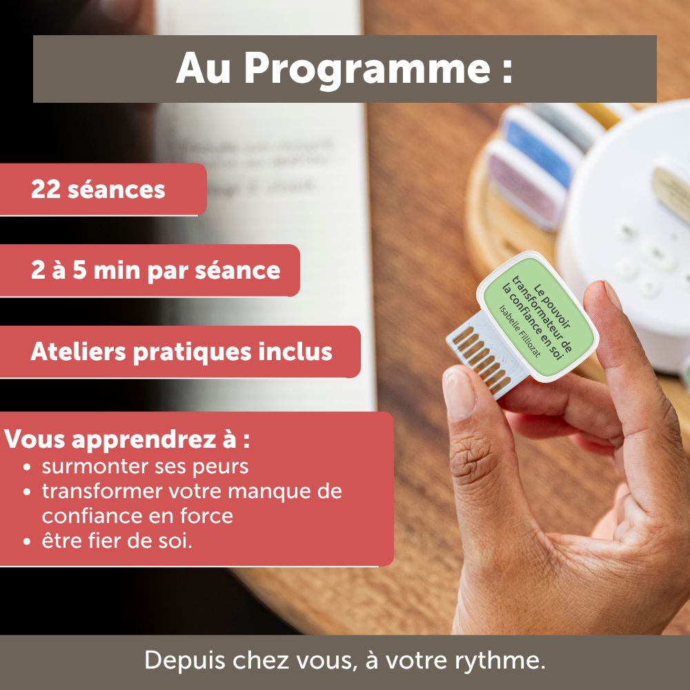Carte de coaching "Le pouvoir transformateur de la confiance en soi"