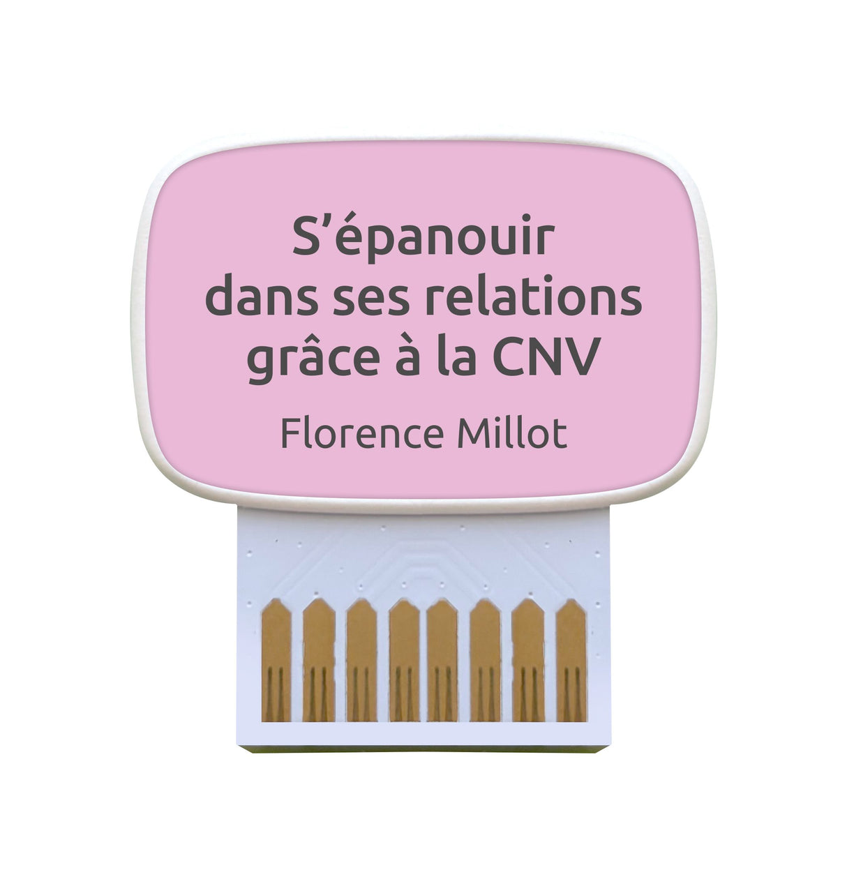 Carte de coaching "Les fondamentaux de la communication non-violente"