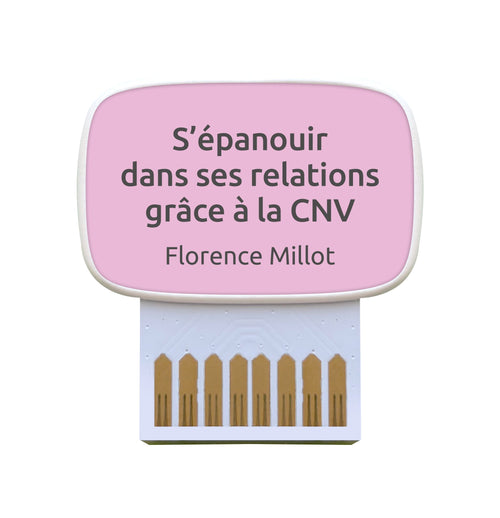Carte de coaching "Les fondamentaux de la communication non-violente"