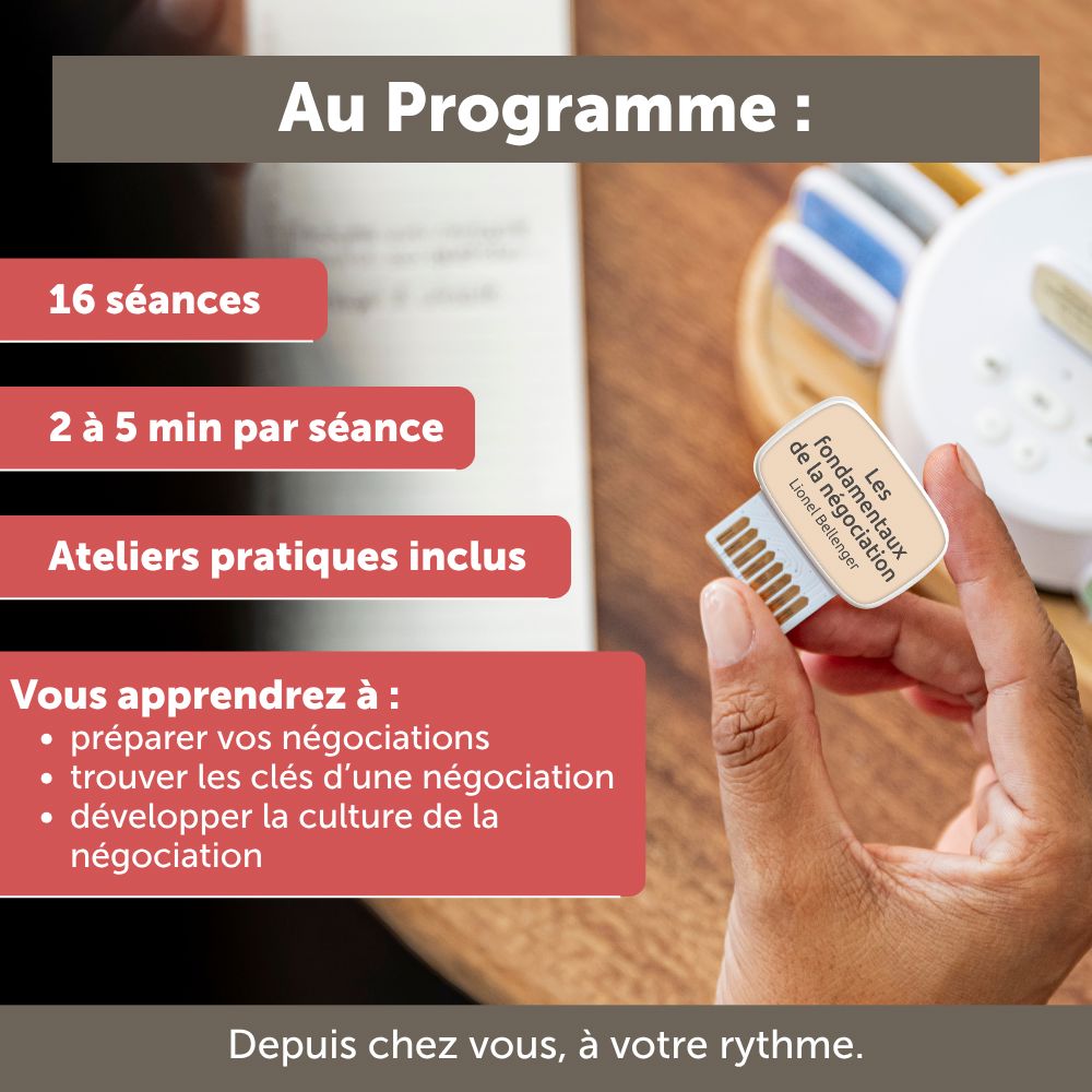 Carte de coaching "Les fondamentaux de la négociation"