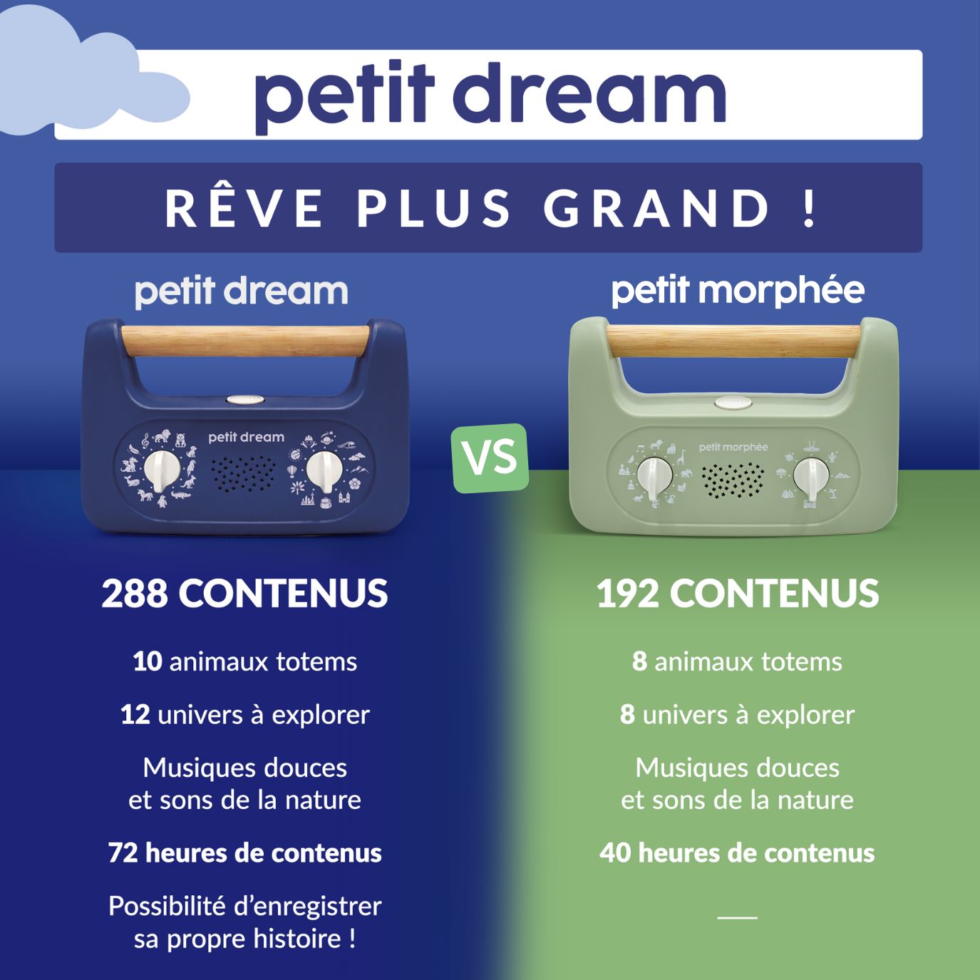 Petit Dream